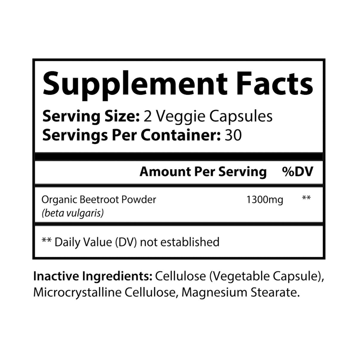 Customize Beetroot Supplement (60 Capsules)
