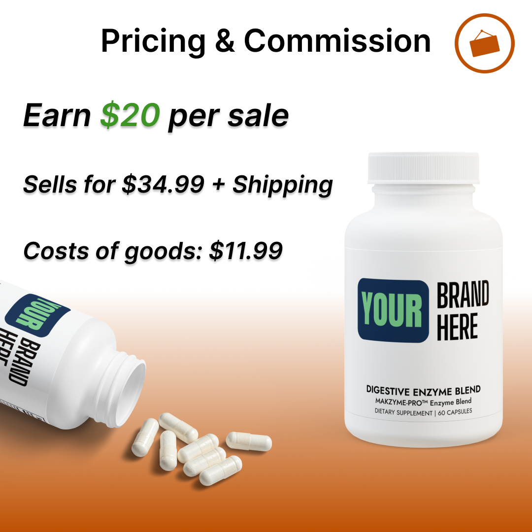 Customize Digestive Enzyme Blend Supplement