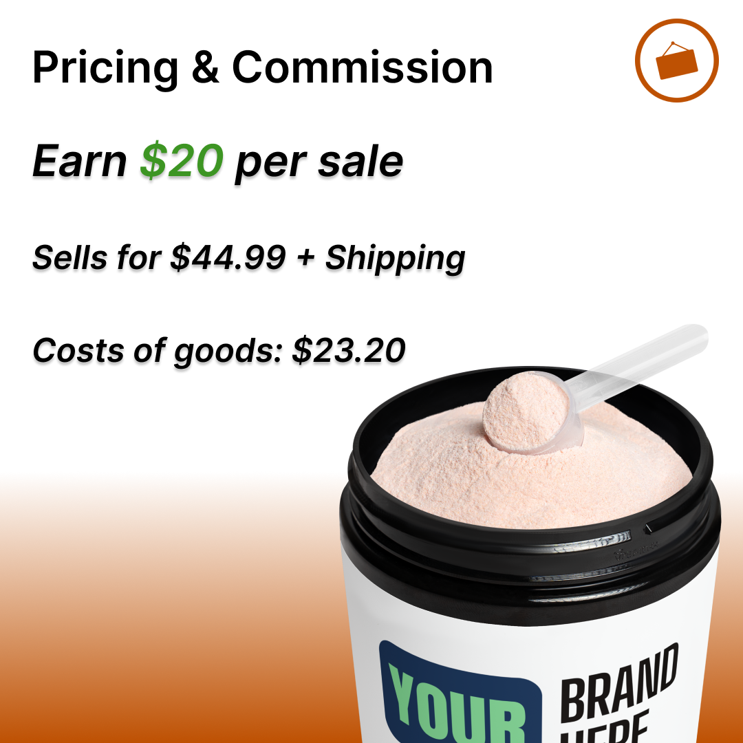 Customize ION + Select Electrolyte Supplement (225g, 7.9oz)