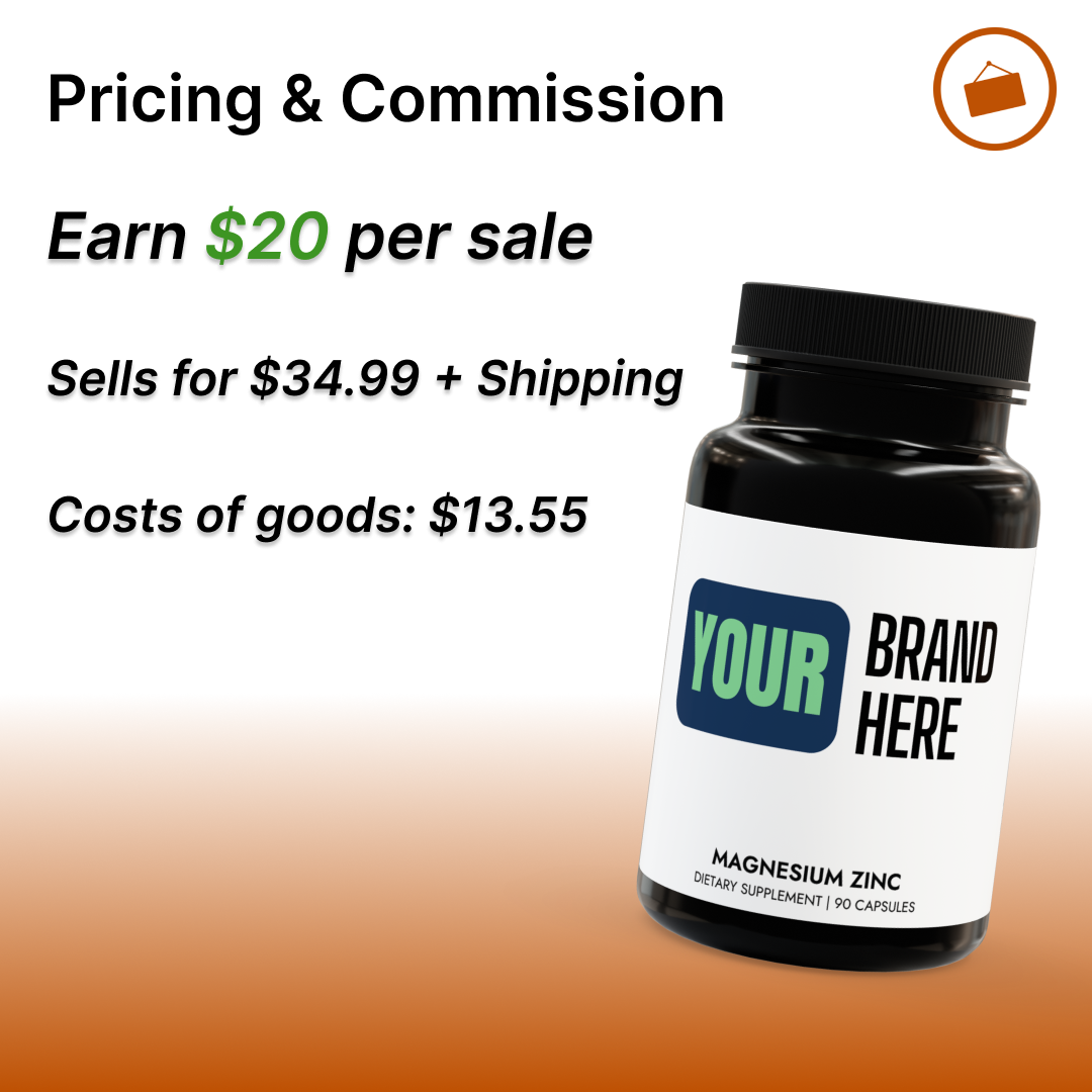Customize Magnesium Zinc Supplement (90 Capsules)