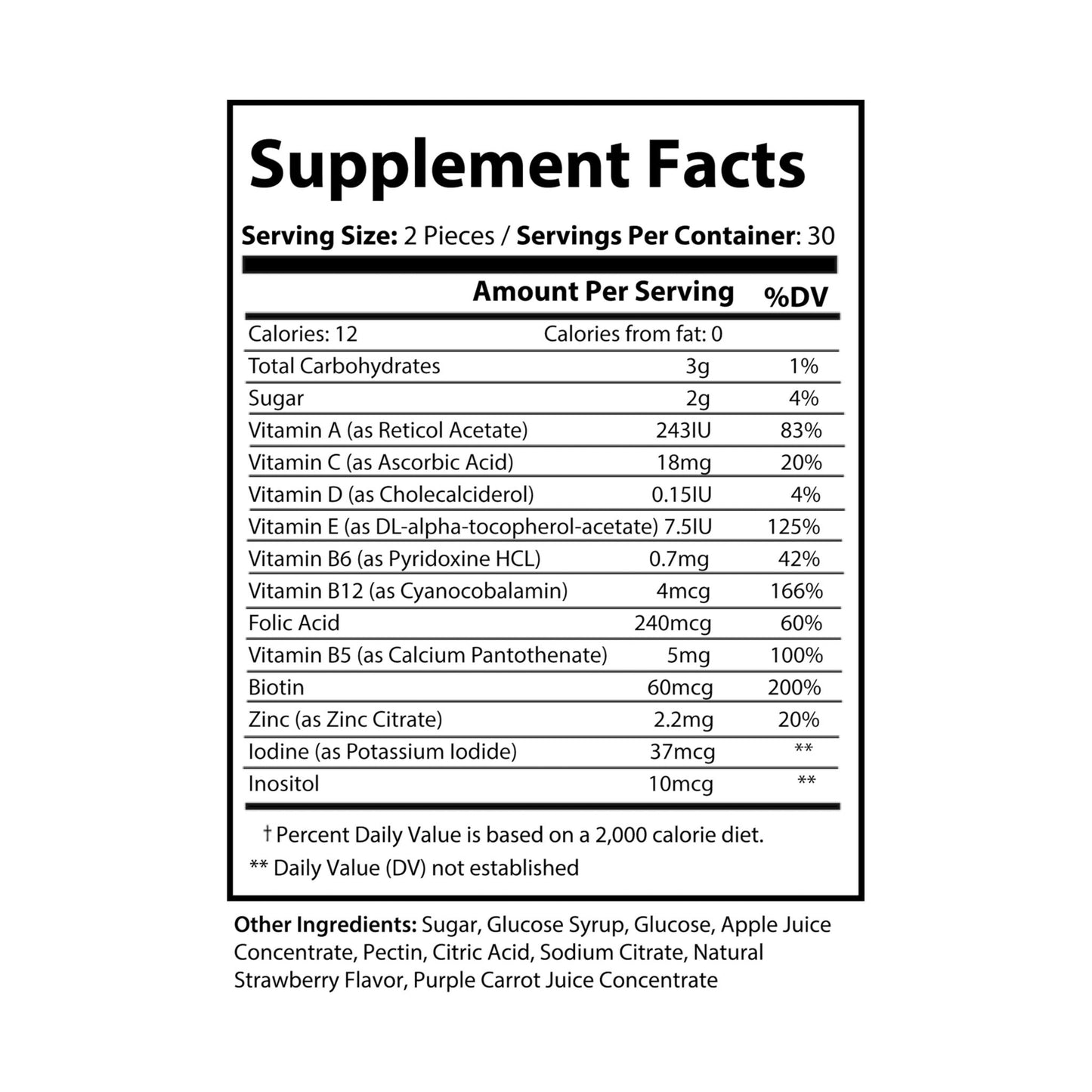 Customize Multivitamin Gummies
