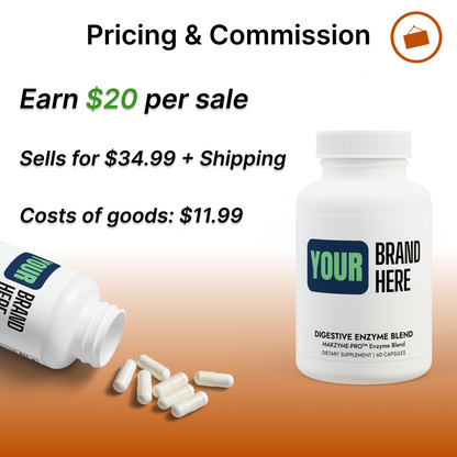 Customize Digestive Enzyme Blend Supplement