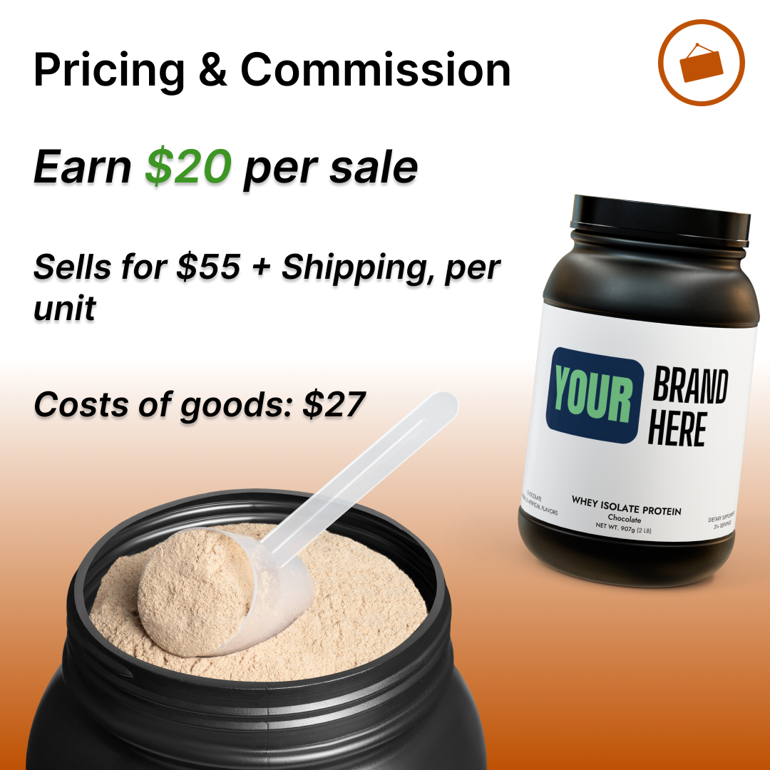 Customize Protein Powder