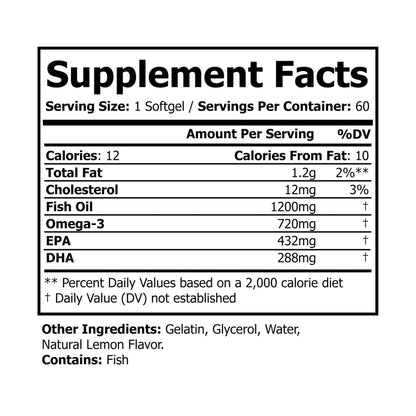 Customize Omega 3 Fish Oil Supplement (60 Softgels)