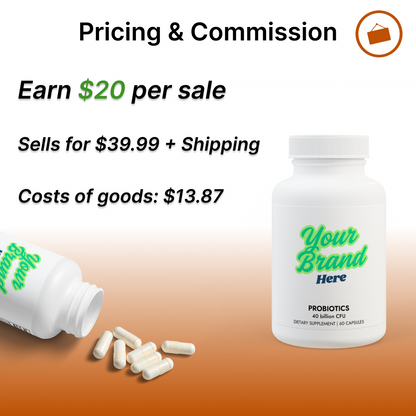 Customize Probiotics Supplement